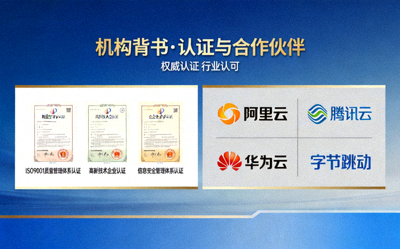 关于我们机构背书展示公司获得的认证与合作伙伴