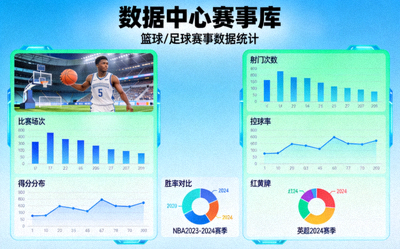 数据中心赛事库展示各类篮球足球赛事数据统计图表